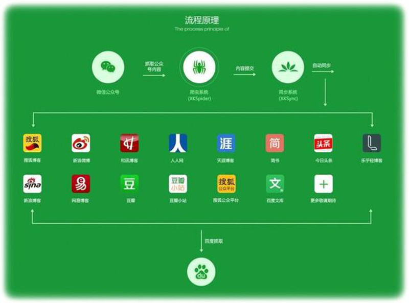 影视宣传片：影像的艺术与营销的桥梁