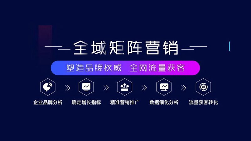 影视宣传片：构建视听盛宴的艺术