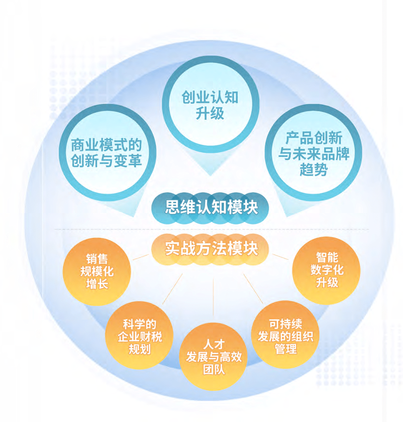 东方市活动策划：焕发城市活力的新篇章